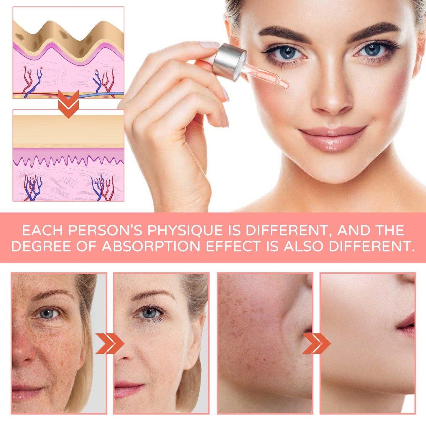 5-in-1 Hydrating Serum - NEXTREND