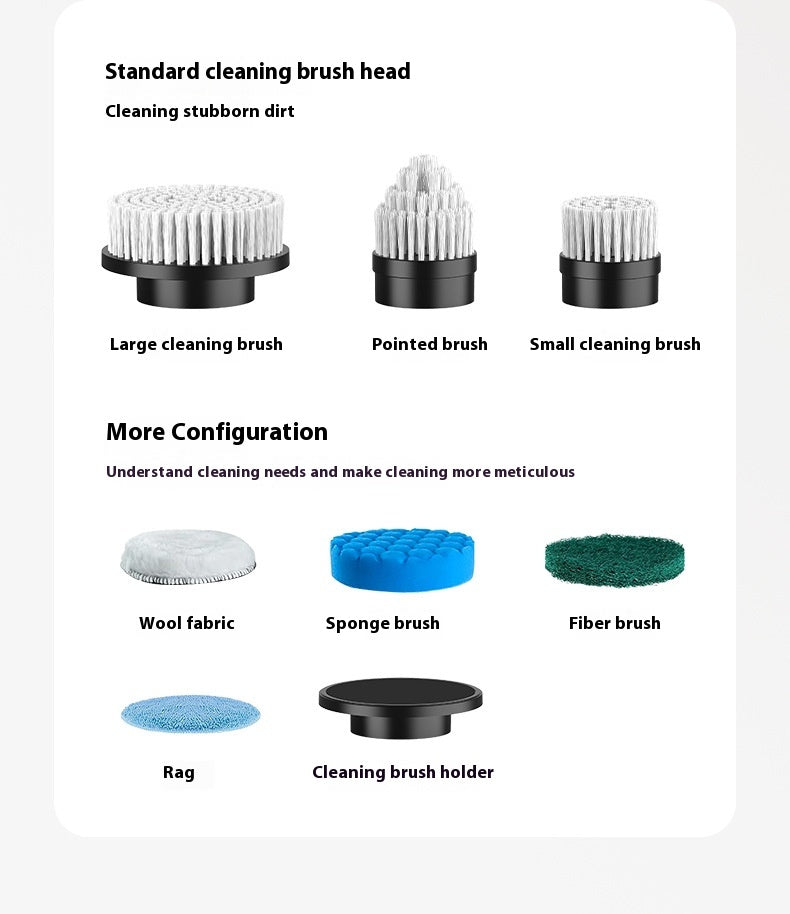 SpinPro Power Scrubber - NEXTREND