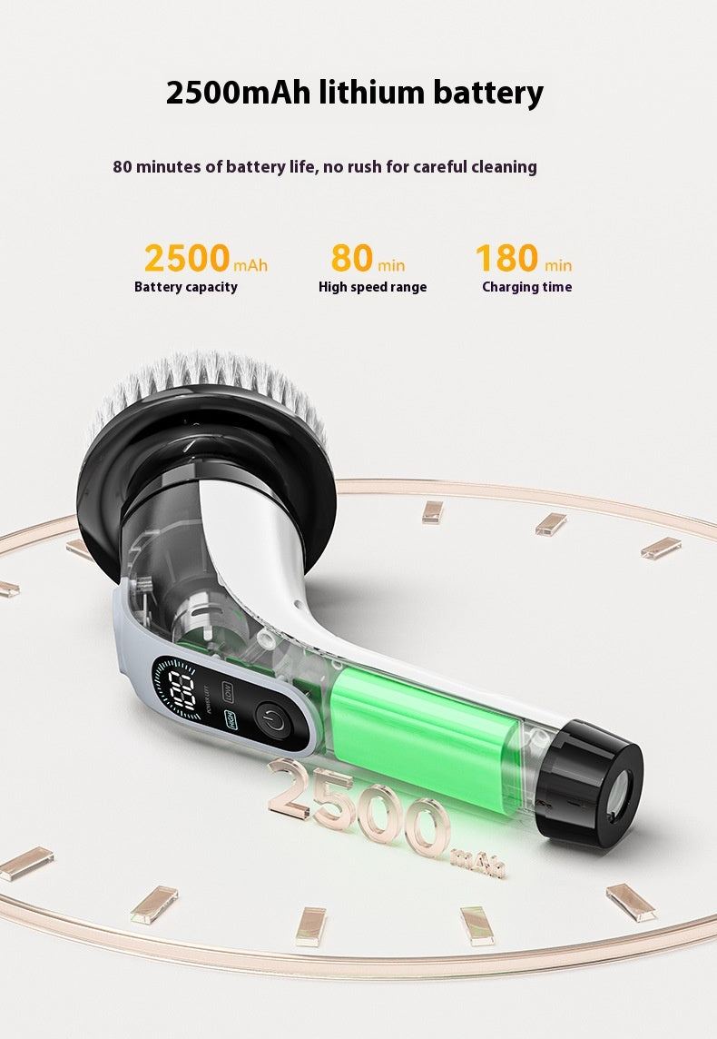 SpinPro Power Scrubber - NEXTREND